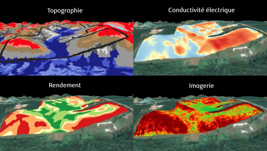 carte de conductivité électrique, de la topographie et des cartes de rendement